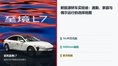 通勤、家庭与长途，三类人怎么选新能源轿车？