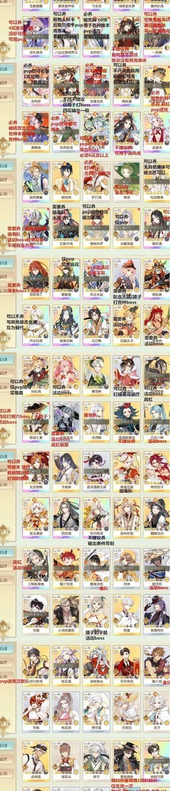 食物语：新手养成攻略