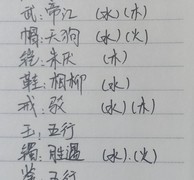 无极仙途点化攻略：543毕业