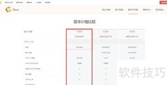 Zoho Docs免费在线编辑