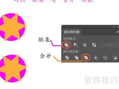 联集与合并工具区别解析