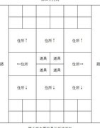 像素牧场物语：核心布局攻略