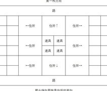 像素牧场物语：核心布局攻略