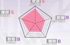 幻塔拟态武器技能全解析