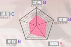 幻塔拟态武器技能全解析