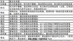 幻塔：人物属性全解析