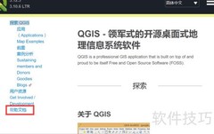 QGIS开发文档查看指南