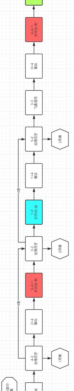 江湖悠悠：平民最强上品锁月楼