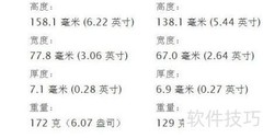 iPhone 6与6 Plus六大差异