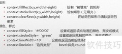 HTML5 Canvas高级开发