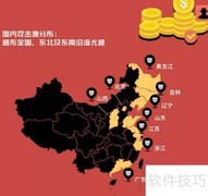 企业防御DDoS攻击实用指南