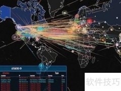 DDoS防御策略全解析