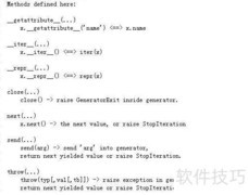 Python生成器send/throw/close详解