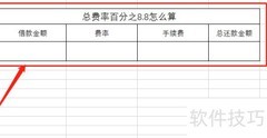 总费率8.8%的计算方法