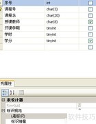 SQL Server数据表创建与管理