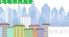 我与特区共成长