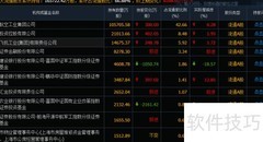 如何查询股票股东信息