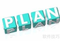 企业品牌战略规划指南