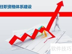 企业内训讲师选拔标准