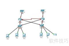 组网交换与路由速成指南