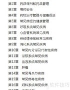 执业药师报考条件一览