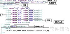 JavaWeb中的XML规范