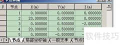 M44在MIDAS中查询操作指南