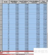 MIDAS反应谱分析指南