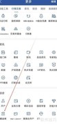 国信证券藏金阁查看指南