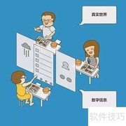 VR、AR、MR 三者区别一图看懂