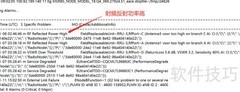MR覆盖提升实战经验