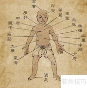 侠客风云传：忘忧谷通关指南