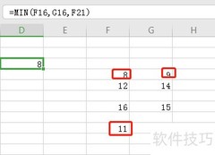 Excel中MIN函数用法详解