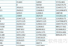 DataGrid奇偶行背景色设置