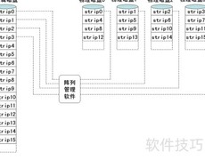 RAID结构详解