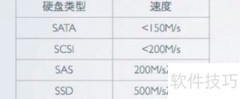 RAID原理详解