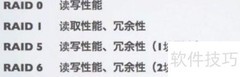 RAID原理详解