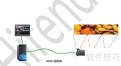 Hirender S2三分屏操作指南