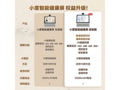 小度智能屏直降297元