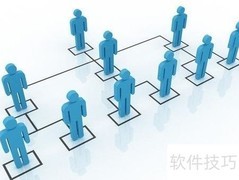 软件开发趋势前瞻