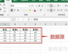 Excel控件驱动动态图表