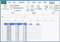 动态图表与交互控件