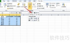 Excel表单控件动态图表