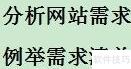 网站系统开发流程指南