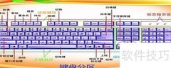 键盘打字练习方法