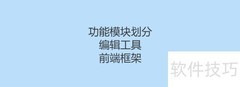 前端纠错系统开发指南