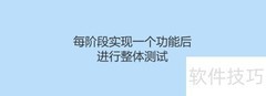 前端纠错系统开发指南