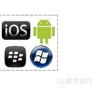 Qt开发的五大核心优势