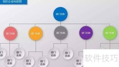 AUDIT评审程序详解