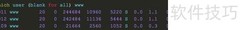 Linux top命令使用详解
